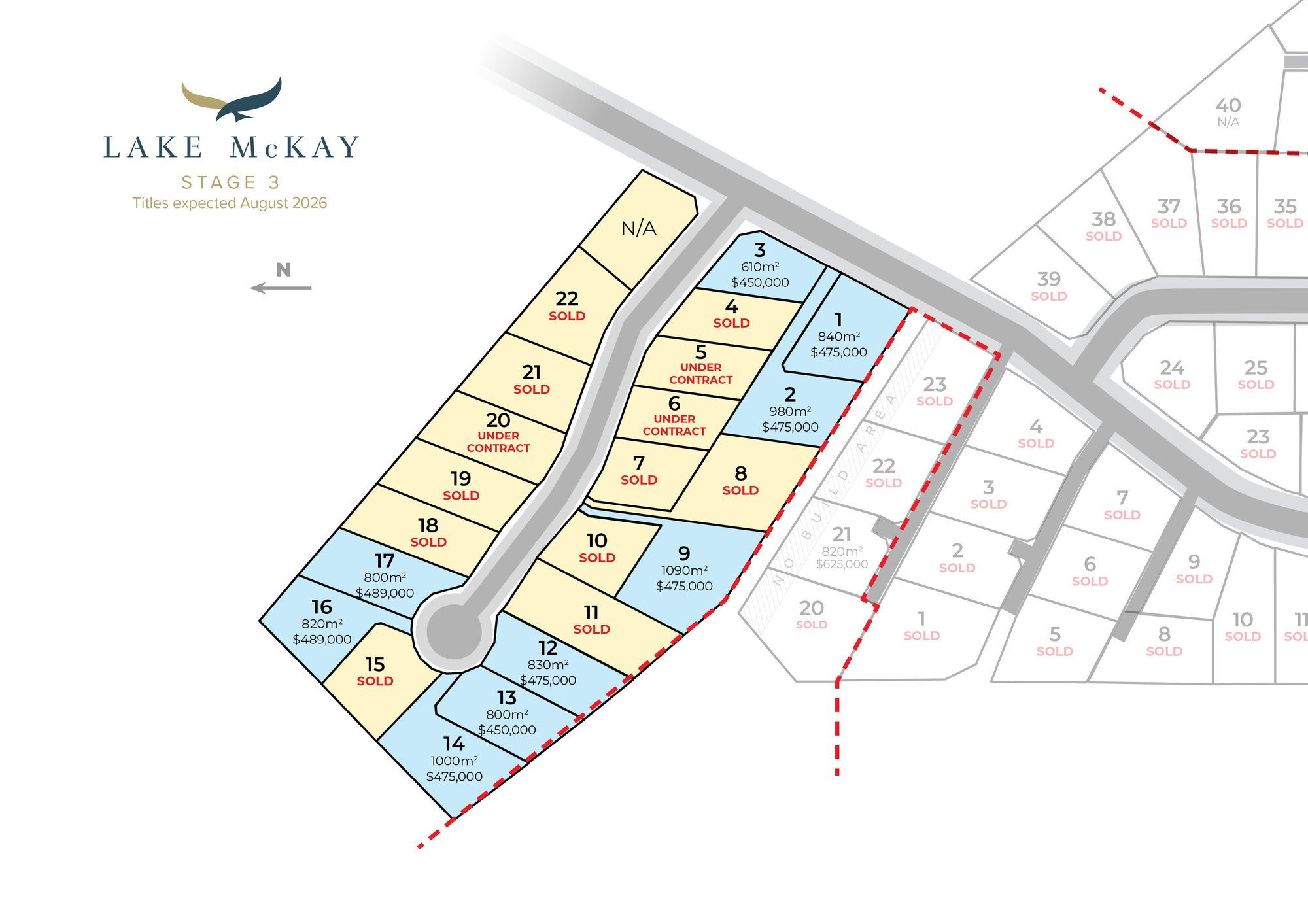 LM Web plan