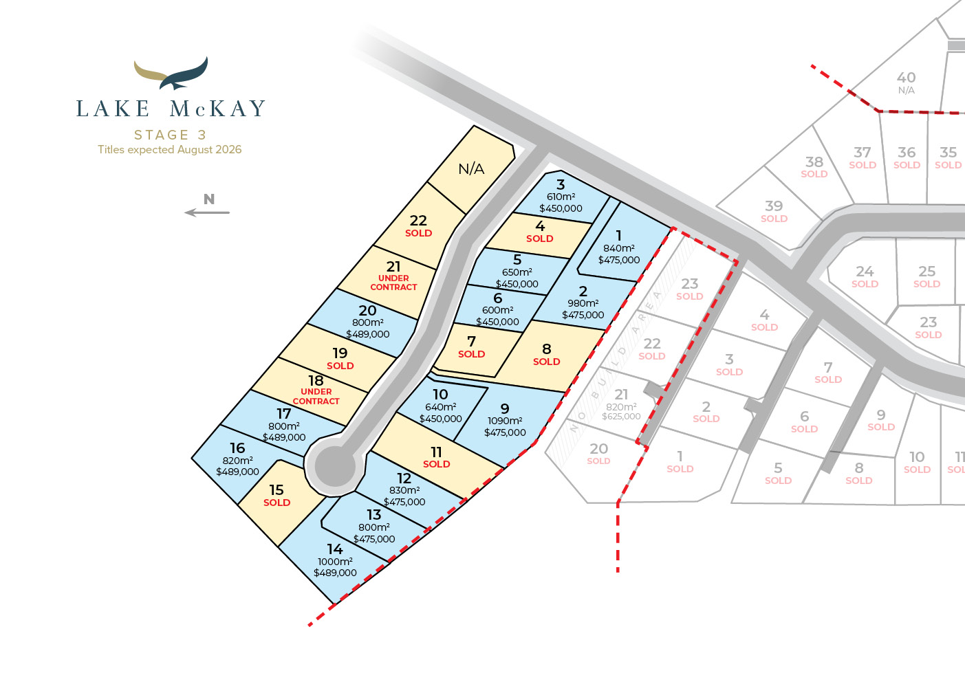 LM Stage 3 plan